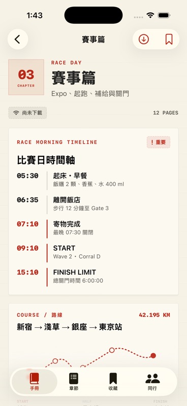 比賽日時間軸